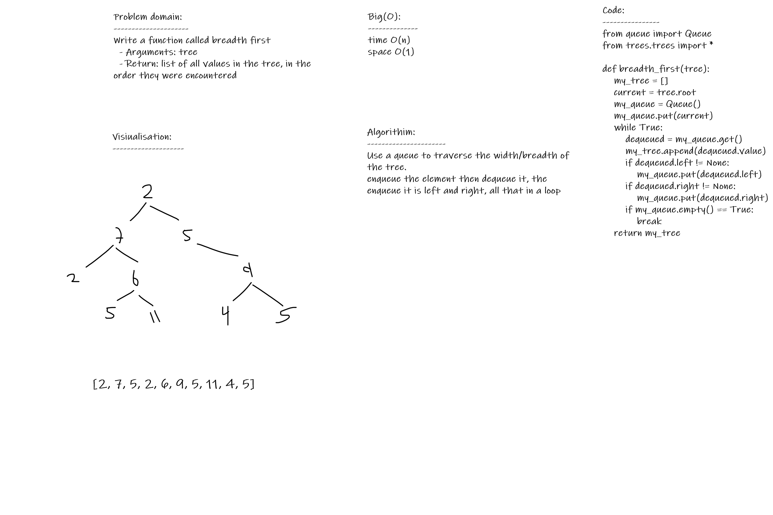 Tree breadth first