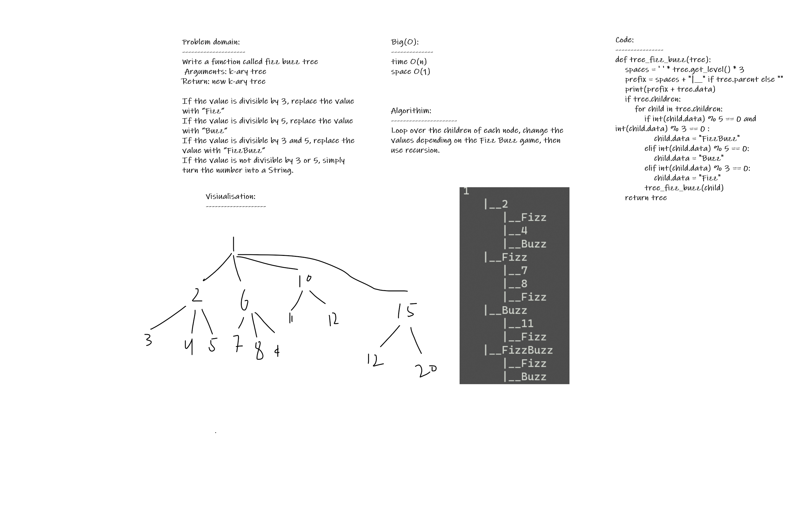 Tree FizzBuzz